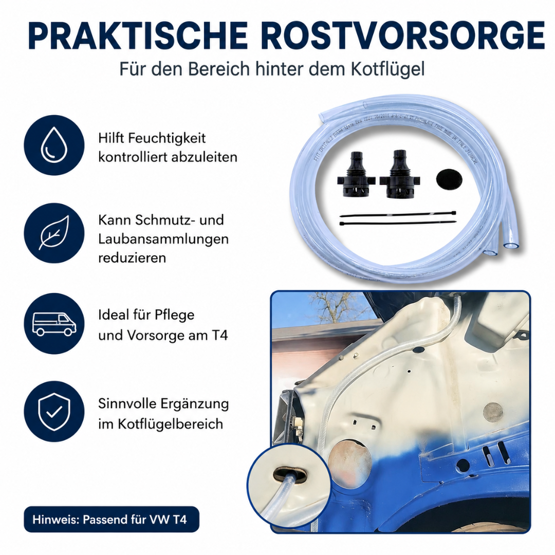 Wasserablauf Set passend für VW T4 Laubschutzgitter Sieb Filter Kotflügel Rostschutz