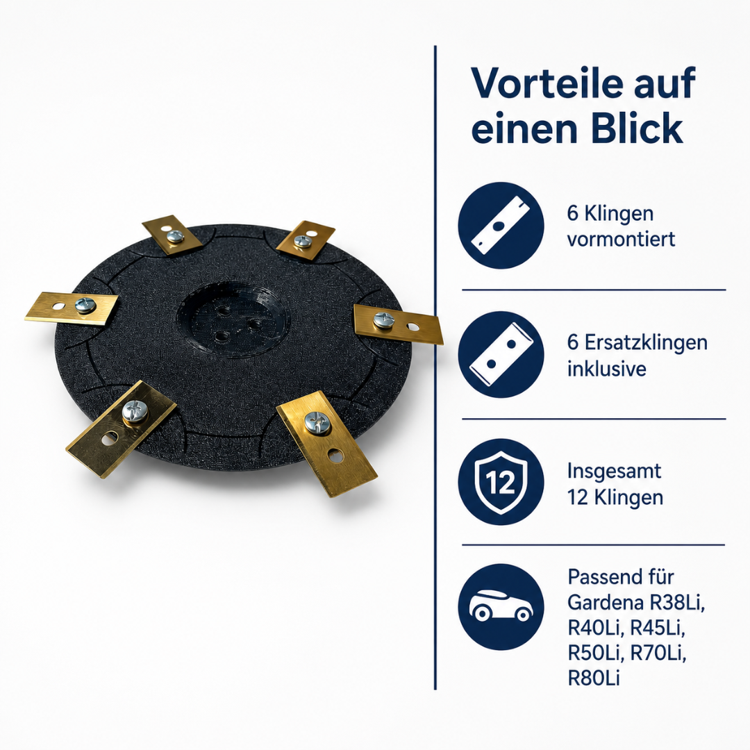 Messerscheibe mit 6 + 6 Klingen passend für Gardena R38Li R40Li R45Li R50Li R70Li R80Li