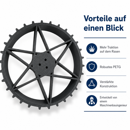 2er Set Antriebsrad Rad passend für Gardena R38Li R40Li R50Li R70Li R80Li mehr Grip!