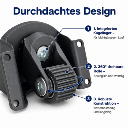 Drehbares Hinterrad passend für Husqvarna Gardena Flymo MCCulloch Rasenmäher Roboter (mehr Grip)