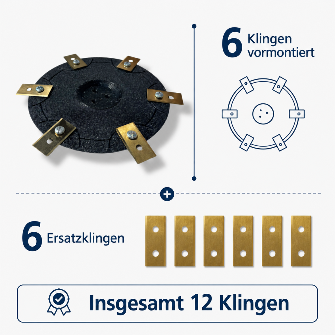 Messerscheibe mit 6 + 6 Klingen passend für Gardena R38Li R40Li R45Li R50Li R70Li R80Li